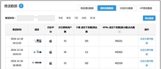 iOS APNs实战分享