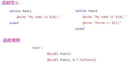 makefile(04)_函数