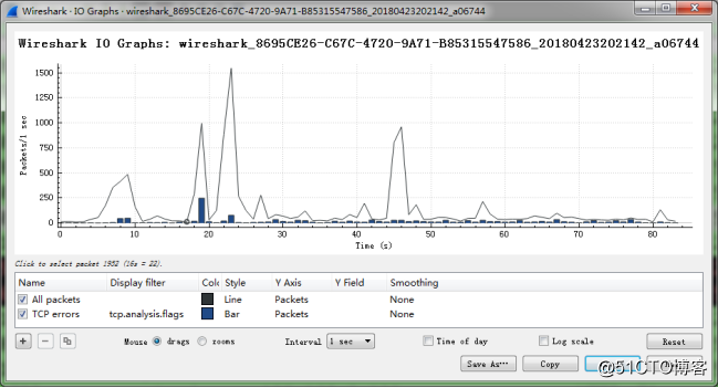 GNU开发工具——WireShark网络分析工具