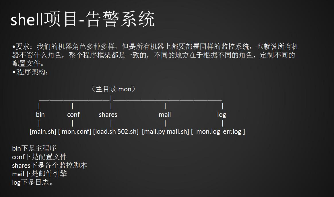 shell项目告警系统—实现需求按照自己的配置进行操作