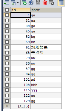 SQL:查询重复次数最多的名字和id