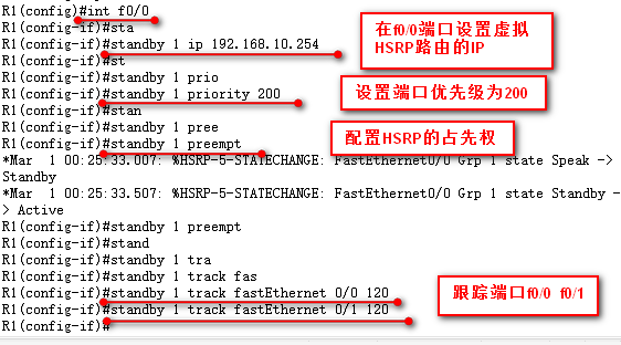 linxu redhat6.5 中 配置HSRP