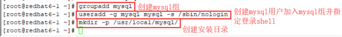 LAMP架构之安装MySQL