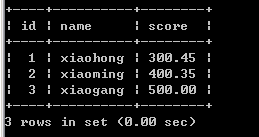 mysql 连接查询（俗称连表查询）