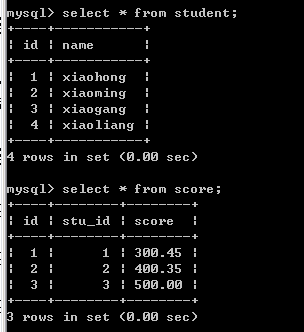 mysql 连接查询（俗称连表查询）