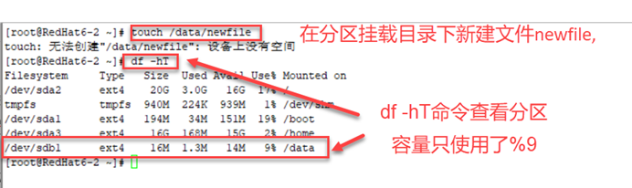 Linux inode耗尽故障处理