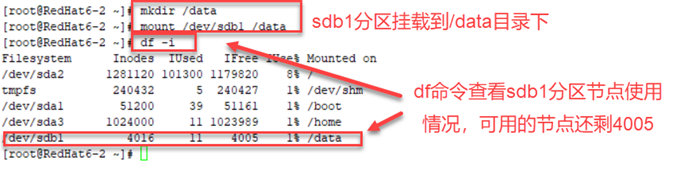 Linux inode耗尽故障处理