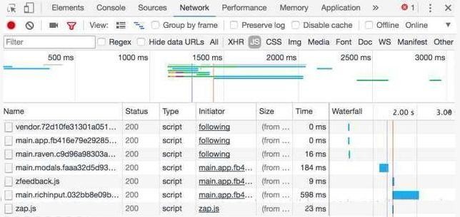 python爬取数据被限制？一招教你伪造反爬技术！