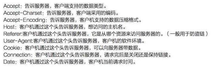 python爬取数据被限制？一招教你伪造反爬技术！