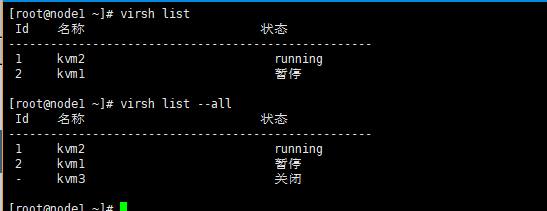 KVM虚拟化