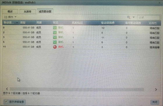 Raid磁盘阵列更换磁盘时另一块盘离线数据恢复过程