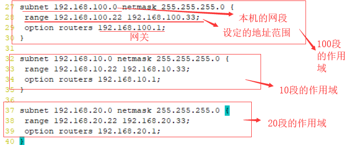 DHCP中继实验