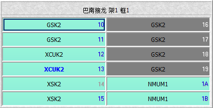 创建新的站点