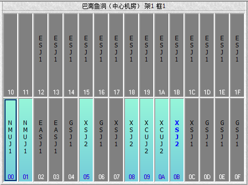 创建新的站点