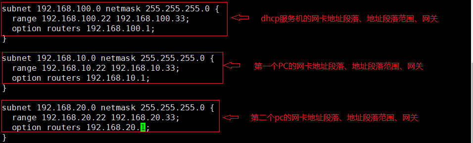 使用Linux实现DHCP中继