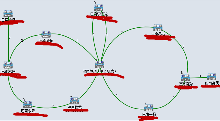 创建新的站点