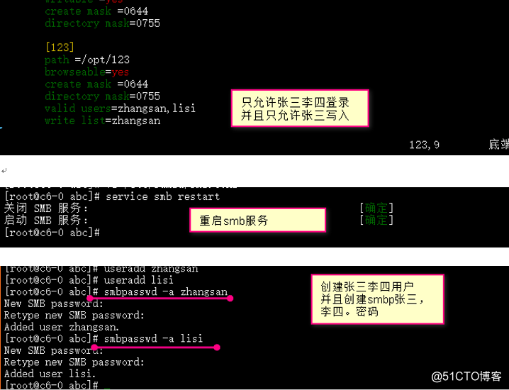 samba是一个实现不同操作系统之间文件共享