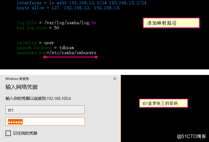 samba是一个实现不同操作系统之间文件共享