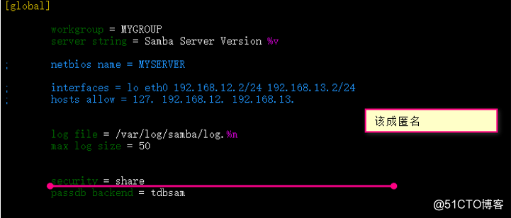 samba是一個實現不同操作系統之間文件共享
