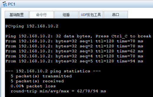 access与trunk链路对tag处理的操作思想