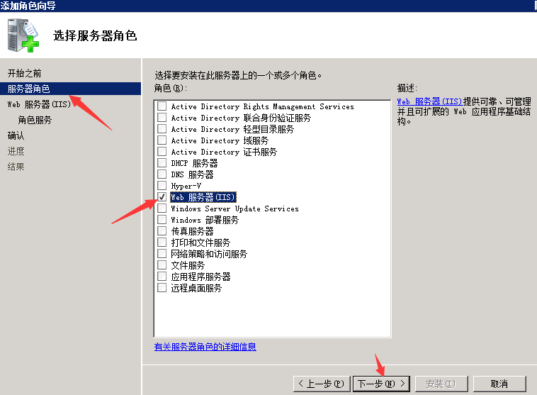 四月技术指标