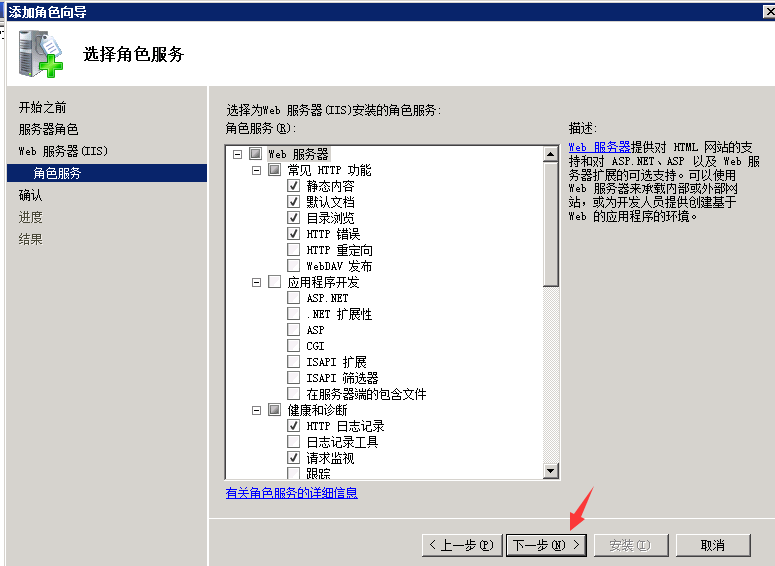 四月技术指标