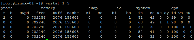vmstat命令