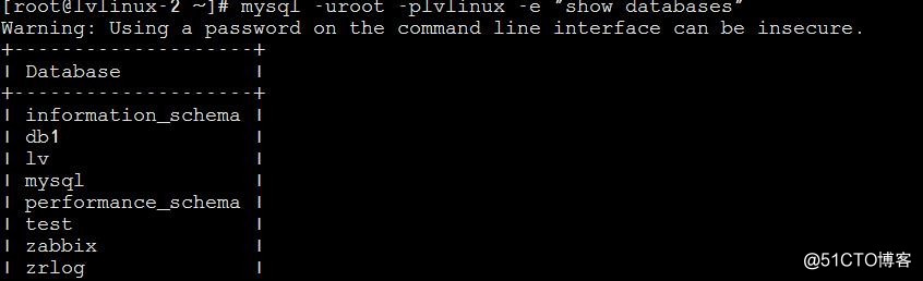 Linux學習總結（四十五）mysql 基本操作  上篇