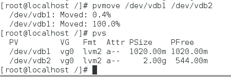 LVM原理与实现过程