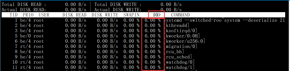 监控io性能、free命令、ps命令、查看网络状态、linux下抓包