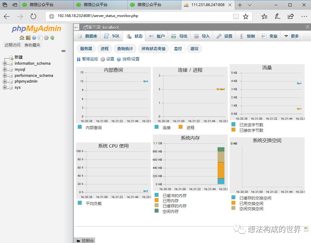 Linux部署Nginx+Mysql+PHP+PHPMyAdmin4环境