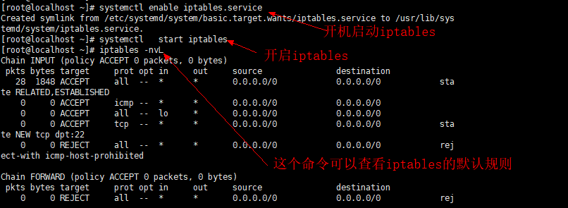 10.11 Linux网络相关 10.12 firewalld和netfilter 10.13 ne