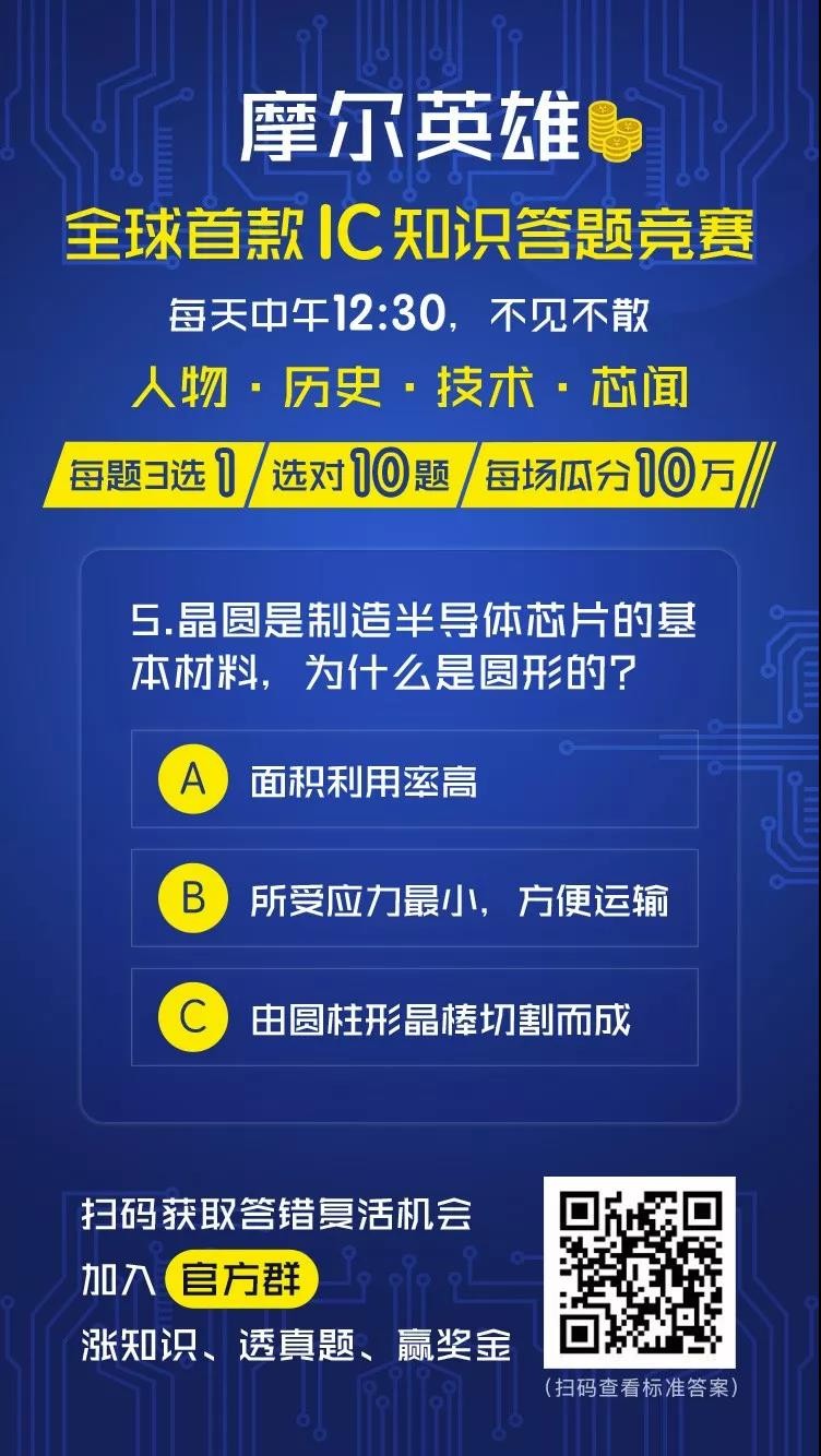 IC知识竞答，对10题赢10万奖金，谁是半导体界的最强大脑？