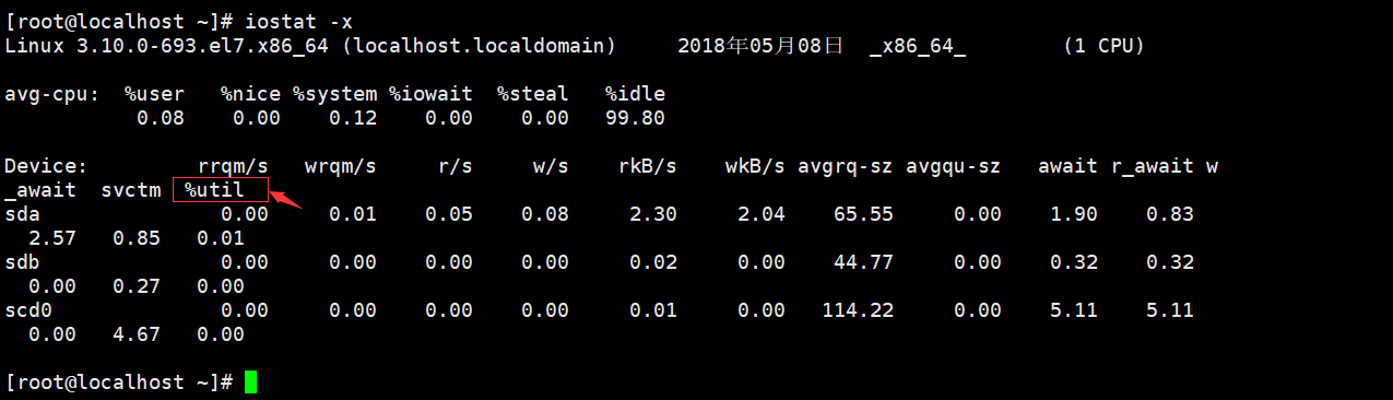 2018.5.7 七周二次课 （监控IO磁盘性能，free内存使用情况，ps，Linux下抓包）