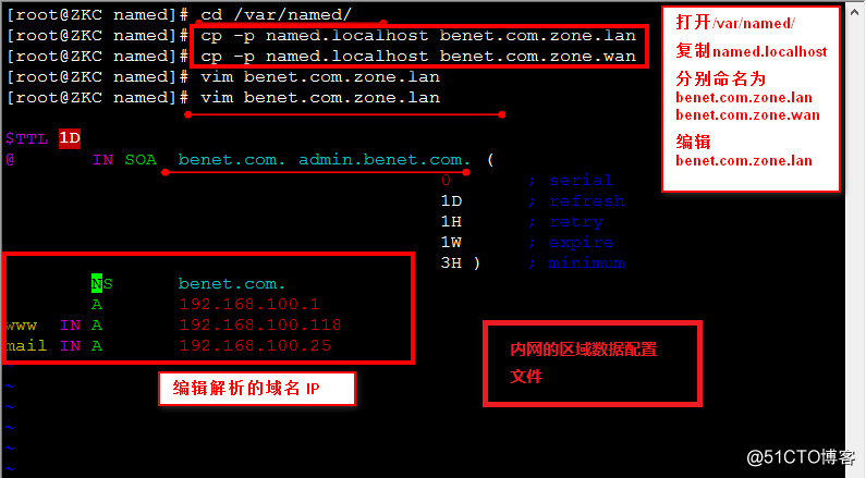 linux redhat6.5 中  DNS分離解析配置