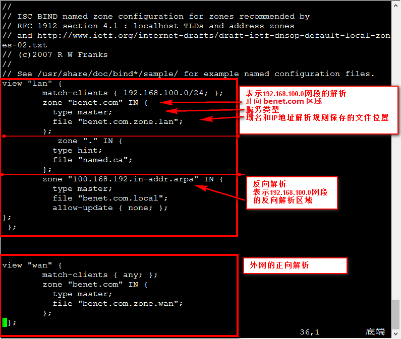 linux redhat6.5 中  DNS分离解析配置