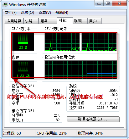 系统优化