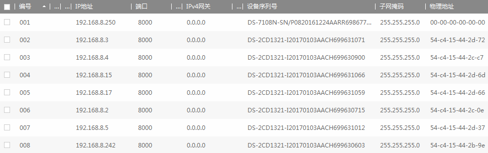 如何手动添加或者修改海威康视摄像头IP地址的方法