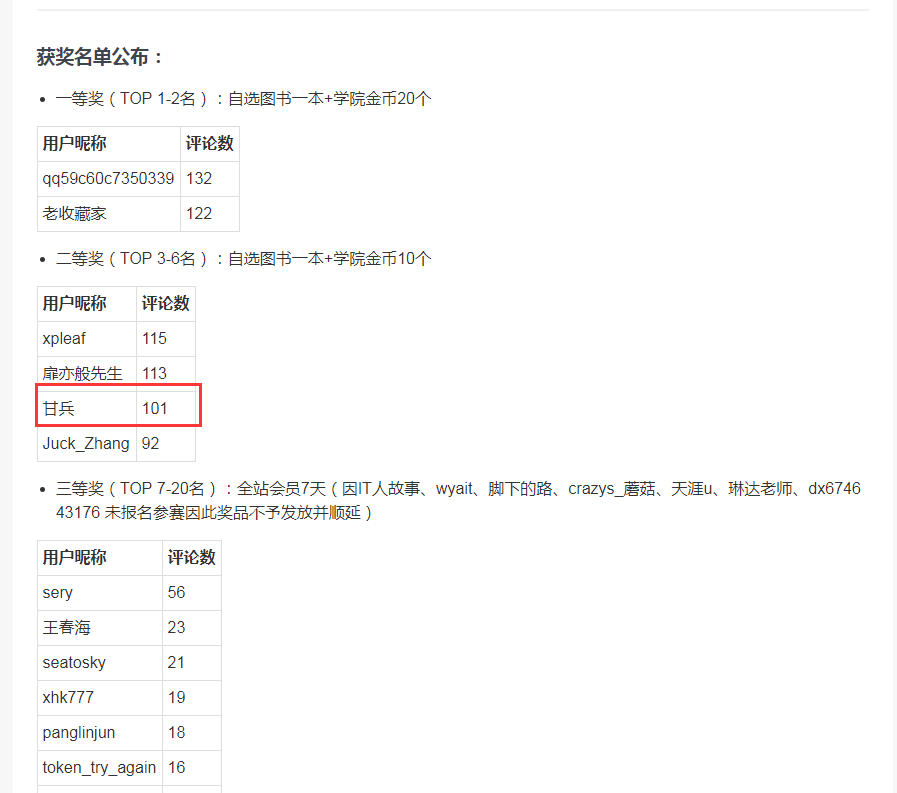 51CTO博客2.0活跃之星评选大赛：获奖图书收到了！！！