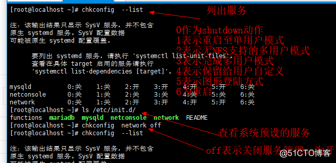 10.23 linux任务计划cron 10.24 chkconfig工具 10.25 system
