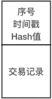 区块链技术的核心概念