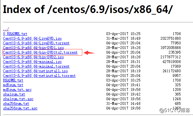 如何正确并快速的下载CentOS各个版本镜像