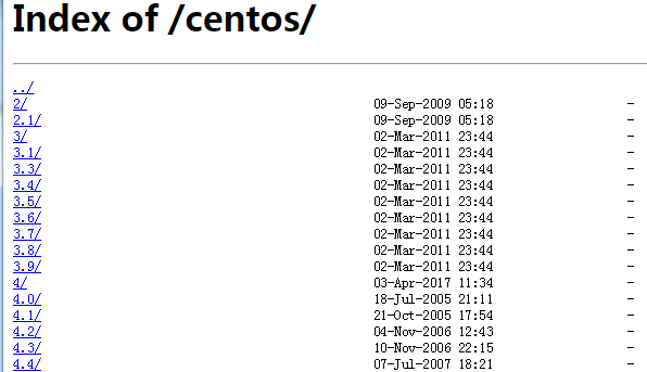 如何正确并快速的下载CentOS各个版本镜像