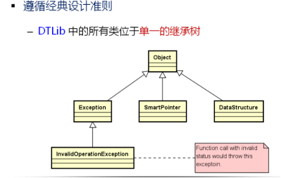 数据结构(02)_模板库的基础设施搭建