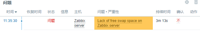 zabbix安装后提示：Zabbix server is not running