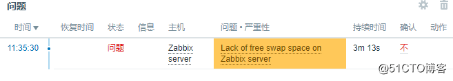 zabbix安装后提示：Zabbix server is not running