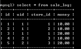 mysql  distinct  去除重复记录