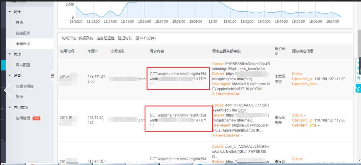 （CC）与（WAF）之间的较量