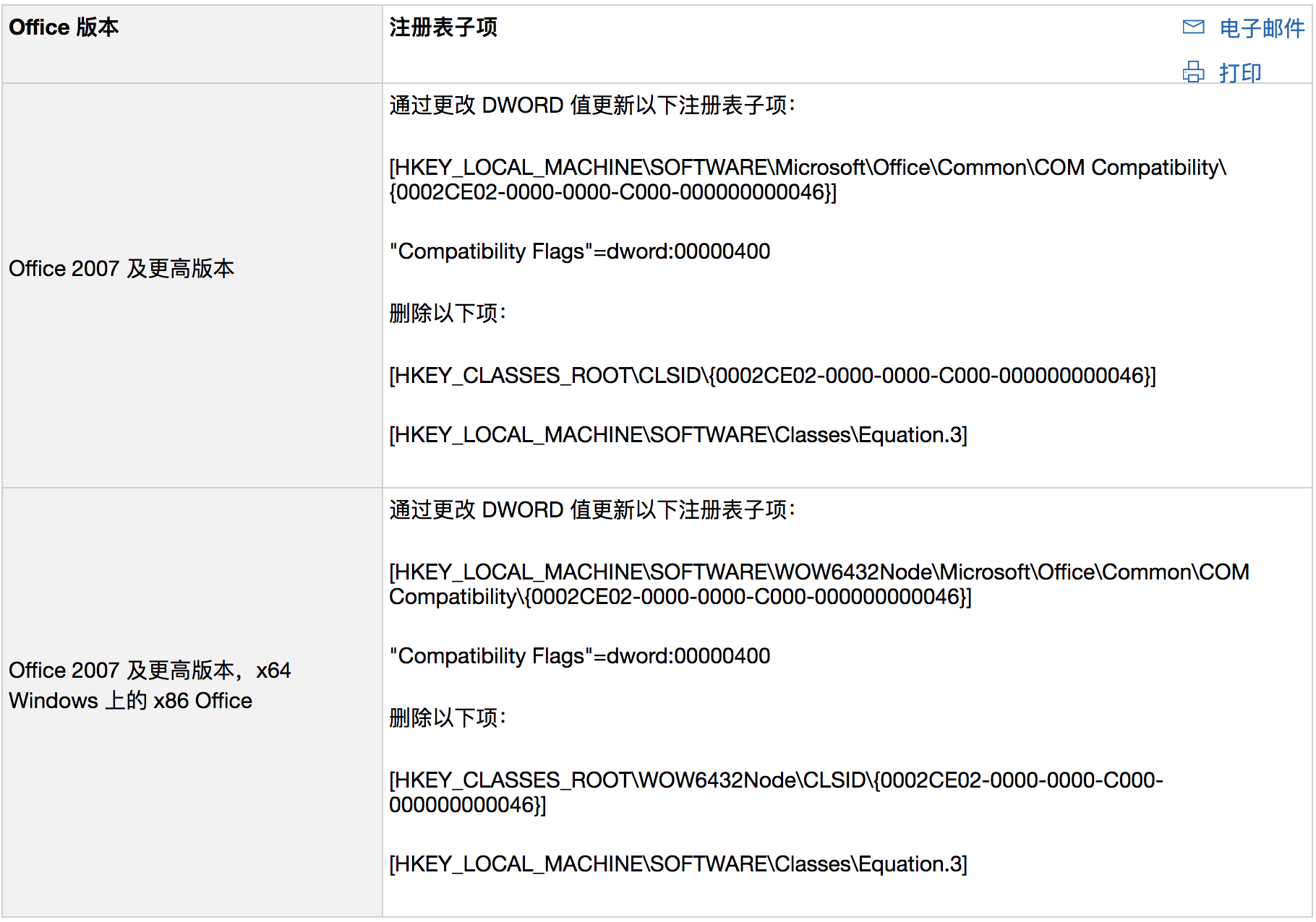 禁用word公式编辑器