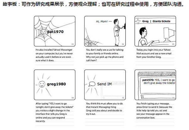 用户真正的需求和生于行伍之间